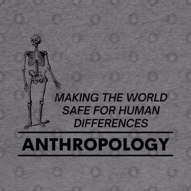 The Purpose of Anthropology Making The World Safe For Human Differences by Mochabonk